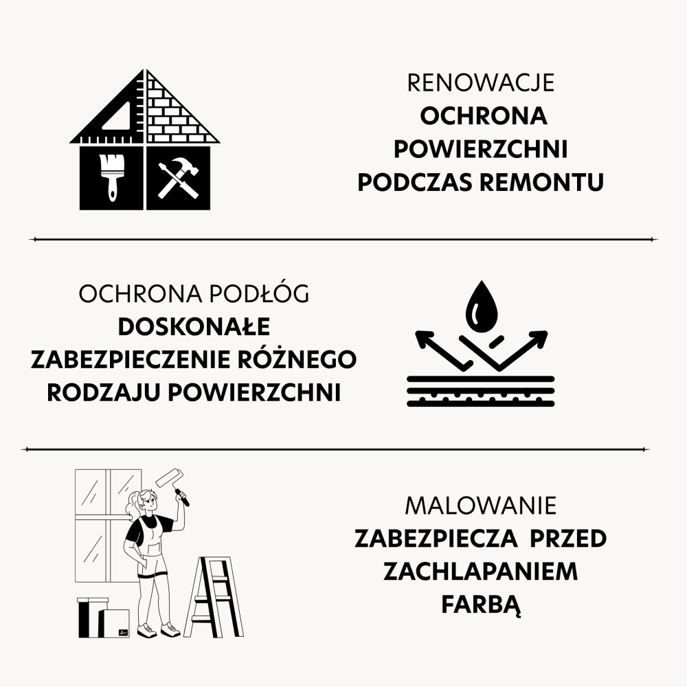 Płachta malarska ochronna 4x5 m Elastica STRONG