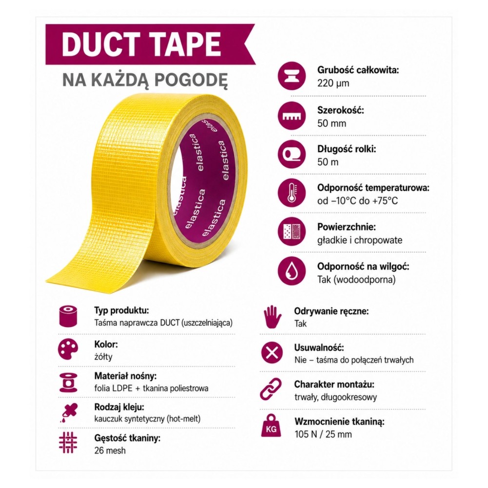 Taśma naprawcza uszczelniająca DUCT TAPE YELLOW Elastica 50mm/50m TB421 Żółta Gaffer Gaffa
